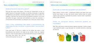 12                                                        Cartilha de Reciclagem de Lixo   Cartilha de Reciclagem de Lixo                                                17


 Nos condomínios                                                                             Materiais recicláveis

     Onde armazenar o lixo até a coleta?
                                                                                                  Quais são os materiais que podem ser reciclados?
     Para que não ocupe muito espaço, o lixo deve ser compactado, ou seja, os
                                                                                                  Papel, plástico, metal e vidro. É importante lembrar que todos esses itens
     papéis devem ser colocados em pilhas, as latinhas amassadas, as garrafas
                                                                                                  devem estar limpos, ou seja, não devem conter nenhum tipo de resíduo
     pet (plásticos), por exemplo, colocadas separadas, assim como os vidros. Em
                                                                                                  orgânico para garantir a qualidade do produto. Quanto maior a qualidade,
     seguida, o lixo deve ficar dentro de sacos de plástico resistente, ou no caso
                                                                                                  maior o valor comercial.
     das pilhas de papel, amarrada com barbante ou outra fita resistente, e
     armazenado em local fechado e ao abrigo de sol e chuva até o dia da coleta.

                                                                                                  Todas as variações destes materiais podem ser
                                                                                                  recicladas?
     Caso o meu condomínio não adote o procedimento de
     separação de lixo reciclável, eu posso fazer isso sozinho?                                   Não. Para cada tipo de material existem algumas exceções. Confira a seguir
     Como?                                                                                        o que realmente pode e o que não pode ser reciclado referente a cada tipo
                                                                                                  de material.
     Claro que pode. O fato de o síndico do seu prédio não aderir a este
     procedimento não interfere em nada na sua escolha. Como em resposta
     anterior, o lixo reciclável pode ser armazenado dentro da sua residência por
     não exalar mau cheiro, até o dia da
     coleta seletiva passar na sua rua.
 