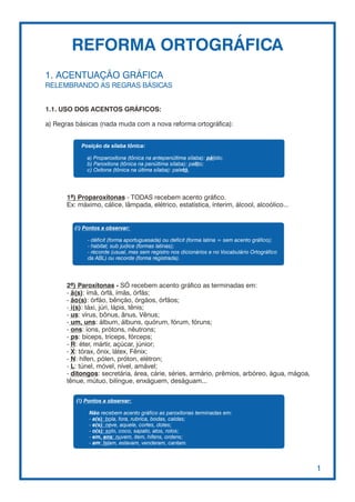 REFORMA ORTOGRÁFICA
1. ACENTUAÇÃO GRÁFICA
RELEMBRANDO AS REGRAS BÁSICAS


1.1. USO DOS ACENTOS GRÁFICOS:

a) Regras básicas (nada muda com a nova reforma ortográfica):


            Posição da sílaba tônica:

              a) Proparoxítona (tônica na antepenúltima sílaba): pálido;
              b) Paroxítona (tônica na penúltima sílaba): palito;
              c) Oxítona (tônica na última sílaba): paletó.




      1ª) Proparoxítonas - TODAS recebem acento gráfico.
      Ex: máximo, cálice, lâmpada, elétrico, estatística, ínterim, álcool, alcoólico...


         (!) Pontos a observar:

              - déficit (forma aportuguesada) ou deficit (forma latina = sem acento gráfico);
              - habitat; sub judice (formas latinas);
              - récorde (usual, mas sem registro nos dicionários e no Vocabulário Ortográfico
              da ABL) ou recorde (forma registrada).




      2ª) Paroxítonas - SÓ recebem acento gráfico as terminadas em:
      - ã(s): ímã, órfã, ímãs, órfãs;
      - ão(s): órfão, bênção, órgãos, órfãos;
      - i(s): táxi, júri, lápis, tênis;
      - us: vírus, bônus, ânus, Vênus;
      - um, uns: álbum, álbuns, quórum, fórum, fóruns;
      - ons: íons, prótons, nêutrons;
      - ps: bíceps, tríceps, fórceps;
      - R: éter, mártir, açúcar, júnior;
      - X: tórax, ônix, látex, Fênix;
      - N: hífen, pólen, próton, elétron;
      - L: túnel, móvel, nível, amável;
      - ditongos: secretária, área, cárie, séries, armário, prêmios, arbóreo, água, mágoa,
      tênue, mútuo, bilíngue, enxáguem, deságuam...

          (!) Pontos a observar:

               Não recebem acento gráfico as paroxítonas terminadas em:
               - a(s): bola, fora, rubrica, bodas, caldas;
               - e(s): neve, aquele, cortes, dotes;
               - o(s): solo, coco, sapato, atos, rolos;
               - em, ens: nuvem, item, hifens, ordens;
               - am: falam, estavam, venderam, cantam.



                                                                                                1
 