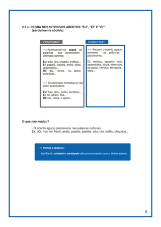 2.1.c. REGRA DOS DITONGOS ABERTOS “ÉU”, “ÉI” E “ÓI”:
        (parcialmente abolida)


               COMO ERA?                           COMO FICA?

              =>Acentuavam-se todas as             => Perdem o acento agudo
              palavras   que apresentam            somente      as palavras
              ditongos abertos:                    paroxítonas.

              ÉU: céu, réu, chapéu, troféus...     Ex: heroico, epopeia, boia,
              ÉI: papéis, pastéis, anéis, idéia,   assembleia, jiboia, esferoide,
              assembléia...                        eu apoio, heroico, ele apoia,
              ÓI: dói, heróis, eu apóio,           ideia...
              esferóide...


              => Os ditongos fechados já não
              eram acentuados:

              EU: seu, ateu, judeu, europeu...
              EI: lei, alheio, feia...
              OI: boi, coisa, o apoio...




O que não mudou?

      - O acento agudo permanece nas palavras oxítonas.
      Ex: dói, mói, rói, herói, anéis, papéis, pastéis, céu, réu, troféu, chapéus...




            (!) Pontos a observar:

            - No Brasil, colmeia e centopeia são pronunciadas com o timbre aberto.




                                                                                       6
 