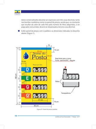 Cartilha do Posto Revendedor - 1ª Edição - 2017
18
dutos comercializados deverão ser expressos com três casas decimais, tanto
nas bombas medidoras como no painel de preços, sendo que, no montante
que resultar do valor de cada litro pelo número de litros adquiridos, a ser
pago pelo consumidor, deverá ser desprezada a terceira casa decimal;
„„ Exibir painel de preços com o padrão e as dimensões indicadas no desenho
abaixo (Figura 1);
Figura 01: Painel de preços padrão.
 