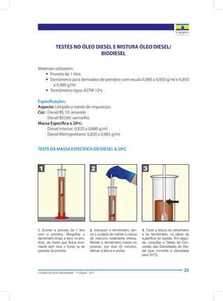 Cartilha do Posto Revendedor - 1ª Edição - 2017
25
TESTES NO ÓLEO DIESEL E MISTURA ÓLEO DIESEL/
BIODIESEL
Materiais utilizados:
yy Proveta de 1 litro
yy Densímetro para derivados de petróleo com escala 0,800 a 0,850 g/ml e 0,850
a 0,900 g/ml
yy Termômetro tipos ASTM 12ºc
Especificações:
Aspecto: Límpido e isento de impurezas;
Cor:	 Diesel BS 10: amarelo
	 Diesel BS500: vermelho
Massa Específica a 20ºc:
	 Diesel Interior: 0,820 a 0,880 g/ml
	 Diesel Metropolitano: 0,820 a 0,865 g/ml
TESTE DA MASSA ESPECÍFICA DO DIESEL A 20ºC
1 2 3
1.  Encher a proveta de 1 litro
com a amostra. Mergulhar o
densímetro limpo e seco no pro-
duto, de modo que flutue livre-
mente sem toca o fundo ou as
paredes da proveta.
2.  Introduzir o termômetro, ten-
do o cuidado de manter a coluna
de mercúrio totalmente imersa.
Manter o termômetro imerso no
produto, por dois (2) minutos,
efetuar a leitura e anotar.
3.  Fazer a leitura do densímetro
e do termômetro, no plano da
superfície do liquido. Em segui-
da, consultar a Tabela de Con-
versão das Densidades do Die-
sel (que converte a densidade
para 20°C).
 
