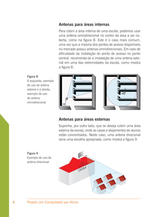 Antenas para áreas internas
                            Para cobrir a área interna de uma escola, podemos usar
                            uma antena omnidirecional no centro da área a ser co-
                            berta, como na figura 8. Este é o caso mais comum,
                            uma vez que a maioria dos pontos de acesso disponíveis
                            no mercado possui antenas omnidirecionais. Em caso de
                            dificuldade da instalação do ponto de acesso no ponto
                            central, recomenda-se a instalação de uma antena seto-
                            rial em uma das extremidades da escola, como mostra
                            a figura 8.

    Figura 8
    À esquerda, exemplo
    de uso de antena
    setorial e à direita,
    exemplo de uso
    de antena
    omnidirecional




                            Antenas para áreas externas
                            Suponha, por outro lado, que se deseja cobrir uma área
                            externa da escola, onde as casas e alojamentos de alunos
                            estão concentrados. Neste caso, uma antena direcional
                            seria uma escolha apropriada, como mostra a figura 9.


    Figura 9
    Exemplo de uso de
    antena direcional

                                            OLA
                                         ESC




8   Projeto Um Computador por Aluno
 