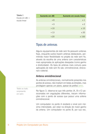 Tabela 1               Aumento em dBi            Aumento em escala linear
    Escala em dBi ×
    escala linear                       +0                                x1

                                        +3                                x2

                                       +10                               x 10

                                       +13                               x 20

                                       +20                              x 100



                       Tipos de antenas
                       Alguns equipamentos de rede sem fio possuem antenas
                       fixas, enquanto outros trazem antenas destacáveis, per-
                       mitindo maior flexibilidade no projeto da rede sem fio,
                       através da escolha de uma antena com características
                       mais apropriadas às aplicações desejadas (como ganho
                       e diretividade). Os tipos de antenas mais comuns para
                       aplicações de rede sem fio são: omnidirecional, direcio-
                       nal e setorial.

                       Antena omnidirecional
                       As antenas omnidirecionais, normalmente presentes nos
                       pontos de acesso, não irradiam em todas as direções, mas
                       privilegiam apenas um plano, apesar do prefixo omni.
    Todos ou tudo;
    onipresente        Na figura 3, observa-se que três pontos (A, B e C) po-
    em latim           sicionados em angulações diferentes, trocam informa-
                       ções com o ponto de acesso que possui uma antena
                       omnidirecional.

                       Um computador no ponto A receberá o sinal com má-
                       xima intensidade, por estar na direção de maior ganho
                       da antena. Um computador no ponto B, por sua vez,




4   Projeto Um Computador por Aluno
 