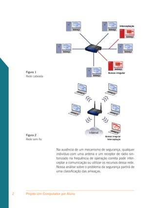 Figura 1
    Rede cabeada




    Figura 2
    Rede sem fio


                       Na ausência de um mecanismo de segurança, qualquer
                       indivíduo com uma antena e um receptor de rádio sin-
                       tonizado na frequência de operação correta pode inter-
                       ceptar a comunicação ou utilizar os recursos dessa rede.
                       Nossa análise sobre o problema da segurança partirá de
                       uma classificação das ameaças.




2   Projeto Um Computador por Aluno
 