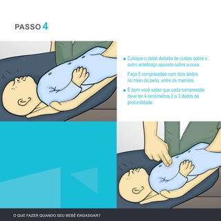 O QUE FAZER QUANDO SEU BEBÊ ENGASGAR?
	 Coloque o bebê deitado de costas sobre o
outro antebraço apoiado sobre a coxa.
	 Faça 5 compressões com dois dedos
no meio do peito, entre os mamilos.
	 É bom você saber que cada compressão
deve ter 4 centímetros 2 a 3 dedos de
profundidade.
PASSO 4
 