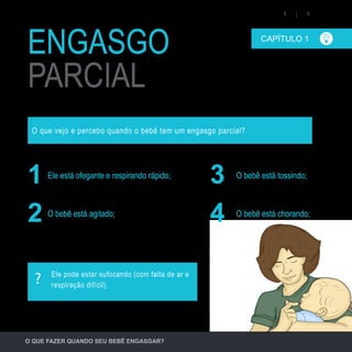 CAPÍTULO 1
4 5
O QUE FAZER QUANDO SEU BEBÊ ENGASGAR?
ENGASGO
PARCIAL
O que vejo e percebo quando o bebê tem um engasgo parcial?
Ele está ofegante e respirando rápido;
O bebê está agitado;
O bebê está tossindo;
O bebê está chorando;
1
2
3
4
? Ele pode estar sufocando (com falta de ar e
respiração difícil).
 