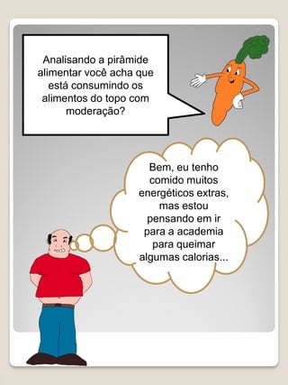 Analisando a pirâmide alimentar você acha que está consumindo os alimentos do topo com moderação? 
Bem, eu tenho comido muitos energéticos extras, mas estou pensando em ir para a academia para queimar algumas calorias...  