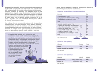8                                                                                                                                                       9

    Já o aumento do consumo de alimentos industrializados, principalmente de     A seguir, algumas comparações ilustram as vantagens dos alimentos in
    alta densidade energética e de custo relativamente baixo, tem sido estimu-   natura em relação aos alimentos industrializados:
    lado pela globalização da economia, industrialização, abundante oferta e
    poderosas estratégias de marketing. Estes alimentos caíram no gosto          •   QUANTO AO VALOR CALÓRICO DE DIFERENTES REFEIÇÕES
    popular e foram ocupando o lugar dos alimentos “in natura” na vida das
    pessoas. Essa substituição contribuiu para o empobrecimento da alimenta-         Refeição                                              Kcal
    ção, que passou a ser caracterizada pelo excesso de calorias, de alimentos       1 cheeseburguer – 140g                                358
    de origem animal (ricos em gorduras saturadas e colesterol), de sal, de          1 porção pequena de batatas fritas – 100g             280
    açúcar e de gordura assim como pela falta de alimentos fontes de fibras,         1 copo duplo de refrigerante – 240ml                  103
    de minerais, de vitaminas e de água.
                                                                                     Total                                                 741
    Essa mudança alimentar tem acarretado o aumento de doenças crônicas
    não transmissíveis, tais como hipertensão arterial, diabetes, obesidade e        1   pires de salada de agrião – 10g                   3
    vários tipos de câncer, além de deficiências nutricionais como a anemia,         3   colheres de sopa cheias de carne moída – 75g      146
    tanto entre adultos como entre jovens e crianças. No que diz respeito à          1   colher de arroz cheia de purê de batata – 140g    99
    obesidade, os principais fatores que contribuem para o aumento desse             2   colheres de sopa de arroz – 90g                   148
    agravo em quase todos os países do mundo, incluindo o Brasil, são:               1   concha média rasa de feijão preto – 80g           55
                                                                                     1   tangerina pequena – 100g                          48
                                                                                     1   copo duplo de suco de manga – 240 ml              96
       •   o atual padrão de atividade física: caracterizado pelo                    Total                                                 595
           sedentarismo de uma parcela cada vez maior da população;
                                                                                     Fonte: Pinheiro et al, 1998
       •   o perfil alimentar contemporâneo: caracterizado pelo aumento
           da densidade calórica da alimentação (quantidade de calorias
           por volume ingerido), pelo tamanho exagerado das porções
                                                                                 •   QUANTO AO TEOR DE FIBRAS
           de alguns alimentos ultraprocessados e pela elevada
           participação de “calorias líquidas”, propiciadas pelo consumo             Alimento                                     Porção   Fibras
           frequente de refrigerantes e de bebidas
           adoçadas em geral que comprometem                                         Goiaba                                       100g     6,2
           o balanço de energia. Além disso,                                         Biscoito recheado de chocolate               100g     3,0
           os alimentos industrializados
                                                                                     Fonte: TACO, 2006
           contêm muitos ingredientes
           que não são apenas densos
           em termos de caloria em si,
           mas também estimulam                                                  •   QUANTO AO TEOR DE GORDURA
           a comer mais.
                                                                                     Alimento                                     Porção   Gordura
                                                                                     Frango assado                 1 pedaço médio 100g     5,4g
                                                                                     Nugget cru                        4 unidades 100g     12g
                                                                                     Fonte: TACO, 2006
 