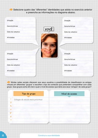 Selecione quatro das “diferentes” identidades que adota no exercício anterior
e preencha as informações no diagrama abaixo.
VOCÊ
Muitas redes sociais oferecem aos seus usuários a possibilidade de classificarem os amigos
virtuais em diferentes “grupos” e escolher o tipo de conteúdo que pretendem compartilhar com cada
grupo. Que grupos acha útil criar e qual o nível de acesso que daria aos seus “amigos” de cada grupo?
Colegas de escola mais próximos1
2
3
4
5
6
7
Tipo de grupo Nível de acesso
32 Construa a sua identidade
Situação:
Características:
Como me comunico:
Atividades:
Situação:
Características:
Como me comunico:
Atividades:
Situação:
Características:
Como me comunico:
Atividades:
Situação:
Características:
Como me comunico:
Atividades:
 