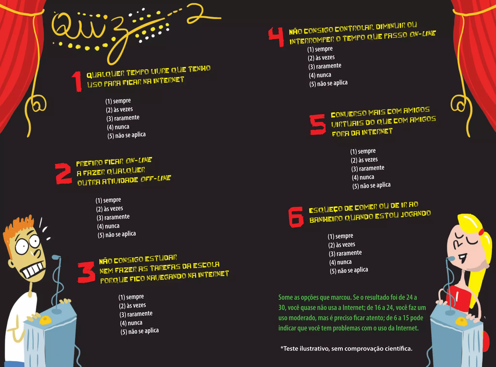 Qualquer tempo livre que tenho
uso para ficar na Internet
(1) sempre
(2) às vezes
(3) raramente
(4) nunca
(5) não se aplica
1
Converso mais com amigos
virtuais do que com amigos
fora da Internet
(1) sempre
(2) às vezes
(3) raramente
(4) nunca
(5) não se aplica
5
Não consigo estudar
nem fazer as tarefas da escola
porque fico navegando na Internet
(1) sempre
(2) às vezes
(3) raramente
(4) nunca
(5) não se aplica
3
Esqueço de comer ou de ir ao
banheiro quando estou jogando
(1) sempre
(2) às vezes
(3) raramente
(4) nunca
(5) não se aplica
6
Some as opções que marcou. Se o resultado foi de 24 a
30, você quase não usa a Internet; de 16 a 24, você faz um
uso moderado, mas é preciso ficar atento; de 6 a 15 pode
indicar que você tem problemas com o uso da Internet.
*Teste ilustrativo, sem comprovação científica.
Não consigo controlar, diminuir ou
interromper o tempo que passo on-line
(1) sempre
(2) às vezes
(3) raramente
(4) nunca
(5) não se aplica
4
Prefiro ficar on-line
a fazer qualquer
outra atividade off-line
(1) sempre
(2) às vezes
(3) raramente
(4) nunca
(5) não se aplica
2
 