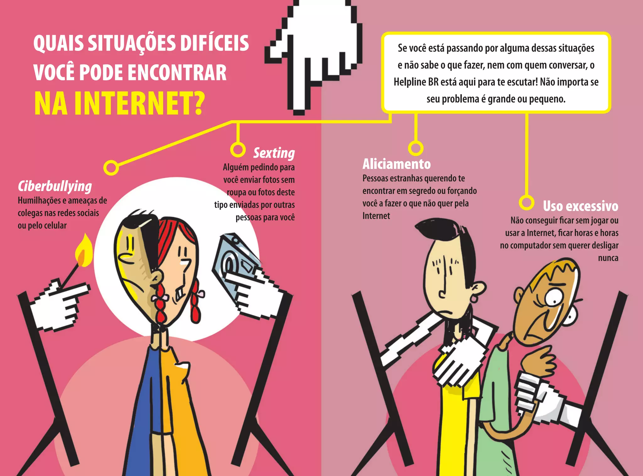 QUAIS SITUAÇÕES DIFÍCEIS
VOCÊ PODE ENCONTRAR
NA INTERNET?
Ciberbullying
Humilhações e ameaças de
colegas nas redes sociais
ou pelo celular
Sexting
Alguém pedindo para
você enviar fotos sem
roupa ou fotos deste
tipo enviadas por outras
pessoas para você
Aliciamento
Pessoas estranhas querendo te
encontrar em segredo ou forçando
você a fazer o que não quer pela
Internet
Uso excessivo
Não conseguir ficar sem jogar ou
usar a Internet, ficar horas e horas
no computador sem querer desligar
nunca
Se você está passando por alguma dessas situações
e não sabe o que fazer, nem com quem conversar, o
Helpline BR está aqui para te escutar! Não importa se
seu problema é grande ou pequeno.
 