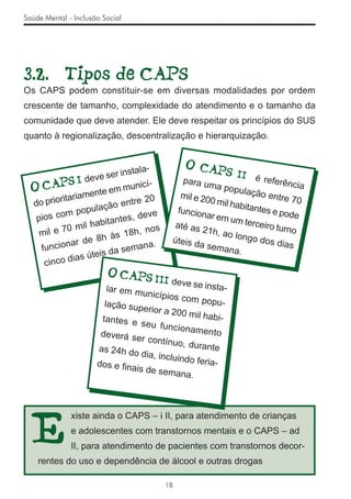 Saúde Mental - Inclusão Social




3.2. Tipos de CAPS
Os CAPS podem constituir-se em diversas modalidades por ordem
crescente de tamanho, complexidade do atendimento e o tamanho da
comunidade que deve atender. Ele deve respeitar os princípios do SUS
quanto à regionalização, descentralização e hierarquização.


                                    -            O CAP
                          r instala                    S II
             S I deve se unicí-                 pa                 é refer
  O CAP
                                                 ra uma                      ência
                             m                            popula
                     nte em                                       ção en
         ritariame             tre 20
                                               mil e 20                    tre 70
  do prio              ção en
                                                       0 mil ha
                                                               bitante
           m   popula               ve        funcion                  s e pod
   pios co                  tes, de                   ar em u                   e
            0 mil  habitan             s     até as
                                                              m terce
                                                                      iro turn
    mil e 7                    8h, no                21h, ao                   o
                       h às 1                                 longo d
             ar de 8                 a.
                                            úteis d                   os dias
    funcion                  seman
                                                    a sema
                                                             na.
              ias ú teis da
     cinco d
                         O CAPS I
                                 II deve se in
                         lar em mu            s         ta-
                                    nicípios c
                                               om popu-
                        lação sup
                                   erior a 20
                                              0 mil habi-
                       tantes e
                                  seu funcio
                                               namento
                       deverá se
                                  r contínuo
                                              , durante
                      as 24h do
                                  dia, incluin
                      dos e ﬁna                do feria-
                                is de sem
                                            ana.




  E           xiste ainda o CAPS – i II, para atendimento de crianças
              e adolescentes com transtornos mentais e o CAPS – ad
              II, para atendimento de pacientes com transtornos decor-
    rentes do uso e dependência de álcool e outras drogas

                                           18
 