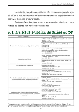 Saúde Mental - Inclusão Social



           No entanto, quando estas atitudes não conseguem garantir nos-
sa saúde e nos percebemos em sofrimento mental ou alguém do nosso
convívio, é preciso procurar ajuda.
           Podemos fazer isso buscando os recursos disponíveis na comu-
nidade de acordo com nossas necessidades.


4. 1. Na Rede Pública de Saúde do DF
                 TIPO DE ATENDIMENTO                                                UNIDADE DE SAÚDE

                                                                 CAPS-ad Guará - QE 23 A/E s/nº Subsolo do C. de Saúde nº
                                                                 02 Guará II – DF
                                                                 Telefone: (01) 3381-6957

                                                                 CAPS-ad Sobradinho - Área Residencial 17 Chác. 14 So-
                                                                 bradinho II – DF
  Para atendimento de pessoas com dependência química
                                                                 (61) 3485-2286

                                                                 Nucleo de Ação Intergrada/ NAI/NAUAD
                                                                 Orientação a usuarios de alcool e outras drogas/SES
                                                                 Local: Touring/ frente ao Conic
                                                                 Fone: (61) 3322-5491

                                                                 CAPS-i / Centro de Orientação Médico Psicopedagógico
                                                                 – COMPP - SMHN conj A BL 02
                                                                 Fone: 3326-3201
                 Para atendimento infantil
                                                                 Hospital Regional da Asa Sul - SGAS Q. 608, Módulo A av.
                                                                 L2 Sul
                                                                 Telefone: 3445-7506

            Para atendimento de adolescentes                     CAPSi-ad – Adolescentro
                                                                 SGAS 605 lotes 32/33 Brasília – DF
                                                                 Telefone: (61) 3443-1855

                                                                 Instituto de Saúde Mental
                                                                 Granja do Riacho Fundo I EPNB Km 04 A/E s/nº – Núcleo
                                                                 Bandeirante - DF
                                                                 Telefones: (61) 3399-3600 ou 3399-3910


  Para atendimento dia de adultos com transtornos mentais        CAPS II – Paranoá
    NÃO associados ao uso de substâncias psicoativas             Quadra 02 conjunto K A/E nº 01 Setor Hospitalar do Paranoá
                                                                 Brasília – DF
                                                                 Telefone: (61) 3369-9934 ou 3369-9933

                                                                 CAPS II - Taguatinga
                                                                 QSA 09 casa 09 Taguatinga Sul – DF
                                                                 Telefone: (61) 3351-7332

                                                                 Hospital São Vicente de Paulo – HSVP
                                                                 CSC 01 A/E Taguatinga – DF
     Para atendimento emergencial em saúde mental, de            Telefone: (61) 3563-6111 ou 3451-9746
 transtornos mentais NÃO associados ao uso de substâncias        Unidade de Psiquiatria do Hospital de Base do Distrito
                        psicoativas                              Federal
                                                                 SMH Sul Q 301 – Brasília DF
                                                                 Telefone: (61) 3325-4512




* As pessoas com agravamentos clínicos decorrentes do uso de álcool e outras drogas devem
procurar ou ser levadas à emergência do hospital geral mais próximo de sua residência.
                                                            21
 