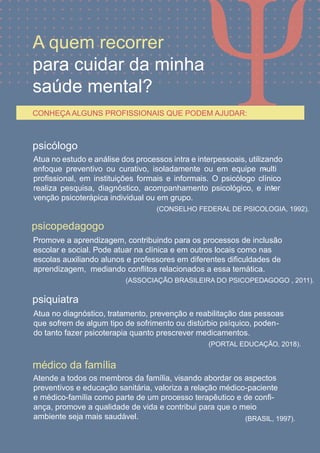 A quem recorrer
para cuidar da minha
saúde mental?
CONHEÇA ALGUNS PROFISSIONAIS QUE PODEM AJUDAR:
Atua no estudo e análise dos processos intra e interpessoais, utilizando
enfoque preventivo ou curativo, isoladamente ou em equipe multi
-
proﬁssional, em instituições formais e informais. O psicólogo clínico
realiza pesquisa, diagnóstico, acompanhamento psicológico, e inter
-
venção psicoterápica individual ou em grupo.
(CONSELHO FEDERAL DE PSICOLOGIA, 1992).
Promove a aprendizagem, contribuindo para os processos de inclusão
escolar e social. Pode atuar na clínica e em outros locais como nas
escolas auxiliando alunos e professores em diferentes diﬁculdades de
aprendizagem, mediando conﬂitos relacionados a essa temática.
(ASSOCIAÇÃO BRASILEIRA DO PSICOPEDAGOGO , 2011).
Atua no diagnóstico, tratamento, prevenção e reabilitação das pessoas
que sofrem de algum tipo de sofrimento ou distúrbio psíquico, poden-
psiquiatra
do tanto fazer psicoterapia quanto prescrever medicamentos.
(PORTAL EDUCAÇÃO, 2018).
Atende a todos os membros da família, visando abordar os aspectos
preventivos e educação sanitária, valoriza a relação médico-paciente
e médico-família como parte de um processo terapêutico e de conﬁ-
ança, promove a qualidade de vida e contribui para que o meio
ambiente seja mais saudável. (BRASIL, 1997).
médico da família
psicólogo
psicopedagogo
 