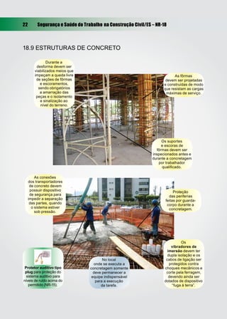 22        Segurança e Saúde do Trabalho na Construção Civil/ES – NR-18



18.9 ESTRUTURAS DE CONCRETO

               Durante a
         desforma devem ser
        viabilizados meios que
        impeçam a queda livre                                              As fôrmas
         de seções de fôrmas                                          devem ser projetadas
           e escoramentos,                                           e construídas de modo
          sendo obrigatórios                                         que resistam as cargas
           a amarração das                                            máximas de serviço.
         peças e o isolamento
           e sinalização ao
           nível do terreno.




                                                                    Os suportes
                                                                    e escoras de
                                                                 fôrmas devem ser
                                                               inspecionados antes e
                                                               durante a concretagem
                                                                  por trabalhador
                                                                    qualiﬁcado.

         As conexões
     dos transportadores
      de concreto devem
      possuir dispositivo                                                  Proteção
      de segurança para                                                 das periferias
     impedir a separação                                              feitas por guarda-
      das partes, quando                                               corpo durante a
       o sistema estiver                                                concretagem.
         sob pressão.




                                                                               Os
                                                                         vibradores de
                                                                       imersão devem ter
                                                                       dupla isolação e os
                                         No local                     cabos de ligação ser
                                    onde se executa a                   protegidos contra
 Protetor auditivo tipo           concretagem somente                choques mecânicos e
 plug para proteção do              deve permanecer a                 corte pela ferragem,
  sistema auditivo para            equipe indispensável                 devendo ainda ser
níveis de ruído acima do             para a execução                 dotados de dispositivo
   permitido (NR-15).                   da tarefa.                        “fuga à terra”.
 