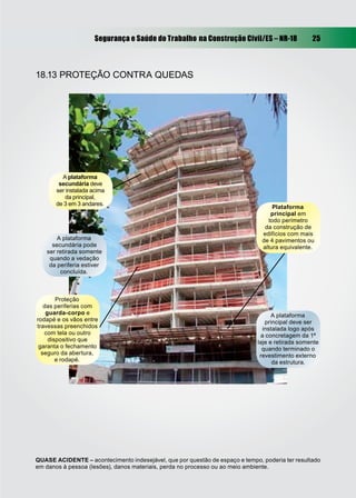 Segurança e Saúde do Trabalho na Construção Civil/ES – NR-18               25



18.13 PROTEÇÃO CONTRA QUEDAS




         A plataforma
        secundária deve
       ser instalada acima
           da principal,
       de 3 em 3 andares.
                                                                                   Plataforma
                                                                                  principal em
                                                                                 todo perímetro
                                                                                da construção de
                                                                               edifícios com mais
       A plataforma                                                            de 4 pavimentos ou
     secundária pode                                                           altura equivalente.
   ser retirada somente
    quando a vedação
    da periferia estiver
        concluída.



        Proteção
   das periferias com
    guarda-corpo e                                                                 A plataforma
rodapé e os vãos entre                                                          principal deve ser
travessas preenchidos                                                          instalada logo após
   com tela ou outro                                                          a concretagem da 1ª
     dispositivo que                                                         laje e retirada somente
 garanta o fechamento                                                          quando terminado o
  seguro da abertura,                                                         revestimento externo
        e rodapé.                                                                  da estrutura.




QUASE ACIDENTE – acontecimento indesejável, que por questão de espaço e tempo, poderia ter resultado
em danos à pessoa (lesões), danos materiais, perda no processo ou ao meio ambiente.
 