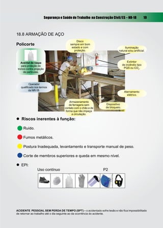 Segurança e Saúde do Trabalho na Construção Civil/ES – NR-18 19
18.8 ARMAÇÃO DE AÇO
Policorte
 Riscos inerentes à função:
Ruído.
Fumos metálicos.
Postura Inadequada, levantamento e transporte manual de peso.
Corte de membros superiores e queda em mesmo nível.
 EPI:
Uso contínuo P2
Operador
qualiﬁcado nos termos
da NR-18.
ACIDENTE PESSOAL SEM PERDA DE TEMPO (SPT) – o acidentado sofre lesão e não ﬁca impossibilitado
de retornar ao trabalho até o dia seguinte ao da ocorrência do acidente.
Avental de raspa
para proteção do
tronco contra projeção
de partículas.
Armazenamento
de ferragens sem
contato com o chão e de
forma que não impeça
a circulação.
Dispositivo
de bloqueio.
Aterramento
elétrico.
Extintor
de incêndio tipo
PQS ou CO2
.
Iluminação
natural e/ou artiﬁcial.
Disco
sempre em bom
estado e com
proteção.
 