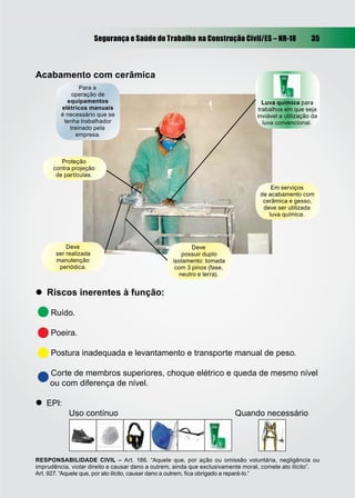 Segurança e Saúde do Trabalho na Construção Civil/ES – NR-18 35
Acabamento com cerâmica
 Riscos inerentes à função:
Ruído.
Poeira.
Postura inadequada e levantamento e transporte manual de peso.
Corte de membros superiores, choque elétrico e queda de mesmo nível
ou com diferença de nível.
 EPI:
Uso contínuo Quando necessário
Para a
operação de
equipamentos
elétricos manuais
é necessário que se
tenha trabalhador
treinado pela
empresa.
Em serviços
de acabamento com
cerâmica e gesso,
deve ser utilizada
luva química.
RESPONSABILIDADE CIVIL – Art. 186. “Aquele que, por ação ou omissão voluntária, negligência ou
imprudência, violar direito e causar dano a outrem, ainda que exclusivamente moral, comete ato ilícito”.
Art. 927. “Aquele que, por ato ilícito, causar dano a outrem, ﬁca obrigado a repará-lo.”
Luva química para
trabalhos em que seja
inviável a utilização da
luva convencional.
Proteção
contra projeção
de partículas.
Deve
ser realizada
manutenção
periódica.
Deve
possuir duplo
isolamento: tomada
com 3 pinos (fase,
neutro e terra).
 