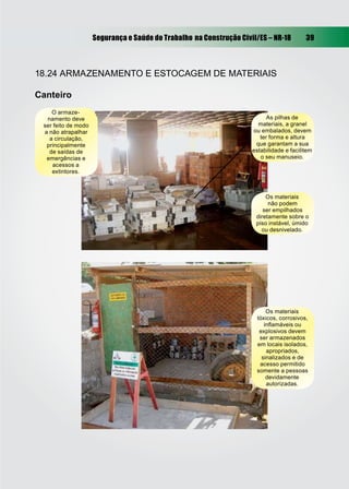 Segurança e Saúde do Trabalho na Construção Civil/ES – NR-18 39
18.24 ARMAZENAMENTO E ESTOCAGEM DE MATERIAIS
Canteiro
O armaze-
namento deve
ser feito de modo
a não atrapalhar
a circulação,
principalmente
de saídas de
emergências e
acessos a
extintores.
Os materiais
tóxicos, corrosivos,
inﬂamáveis ou
explosivos devem
ser armazenados
em locais isolados,
apropriados,
sinalizados e de
acesso permitido
somente a pessoas
devidamente
autorizadas.
Os materiais
não podem
ser empilhados
diretamente sobre o
piso instável, úmido
ou desnivelado.
As pilhas de
materiais, a granel
ou embalados, devem
ter forma e altura
que garantam a sua
estabilidade e facilitem
o seu manuseio.
 
