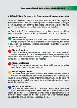 Segurança e Saúde do Trabalho na Construção Civil/ES – NR-18 9
 NR-9 (PPRA – Programa de Prevenção de Riscos Ambientais)
Tem como objetivo principal a preservação da saúde e da integridade
dos trabalhadores, através da antecipação, reconhecimento, avaliação
e conseqüentemente controle dos riscos ambientais (agentes físicos,
químicos e biológicos) inerentes ao ambiente de trabalho.
Na Construção Civil enquadram-se os riscos físicos, químicos e bioló-
gicos, abrangendo ainda os riscos ergonômicos e os de acidentes.
Riscos Físicos
Consideram-se agentes de risco físico as diversas formas de
energia a que possam estar expostos os trabalhadores, tais como:
ruído, calor, frio, pressão, umidade, radiações ionizantes e não-ioni-
zantes, vibração e etc.
Riscos Químicos
Consideram-se agentes de risco químico os compostos, as subs-
tâncias ou produtos que possam penetrar no organismo do traba-
lhador pelas vias respiratórias, pele ou ingestão nas formas de poeiras,
fumos, gases, neblinas, névoas ou vapores.
Riscos Biológicos
Consideram-se como agentes de risco biológico as bactérias,
vírus, fungos, parasitos, entre outros.
Riscos Ergonômicos
Qualquer fator que possa interferir nas características físicas e
mentais do trabalhador, causando desconforto ou afetando sua
saúde. São exemplos de risco ergonômico: levantamento de peso, rit-
mo excessivo de trabalho, monotonia, repetitividade, postura inade-
quada de trabalho, etc.
Riscos de Acidentes
Qualquer fator que coloque o trabalhador em situação de risco e
possa afetar sua integridade e seu bem-estar físico e mental. São
exemplos de risco de acidente: as máquinas e equipamentos sem
proteção, possibilidade de incêndio e explosão, falta de organização
no ambiente, armazenamento inadequado, etc.
 