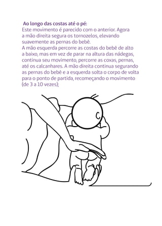 Ao longo das costas até o pé:
Este movimento é parecido com o anterior. Agora
a mão direita segura os tornozelos, elevando
suavemente as pernas do bebê.
A mão esquerda percorre as costas do bebê de alto
a baixo, mas em vez de parar na altura das nádegas,
continua seu movimento, percorre as coxas, pernas,
até os calcanhares. A mão direita continua segurando
as pernas do bebê e a esquerda solta o corpo de volta
para o ponto de partida, recomeçando o movimento
(de 3 a 10 vezes);
 