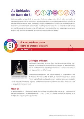 Novo Sistema Internacional de Unidades (SI)