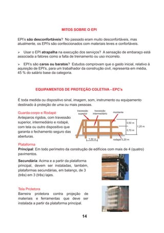 EPI’s são desconfortáveis? No passado eram muito desconfortáveis, mas
atualmente, os EPI's são confeccionados com materiais leves e confortáveis.
Ø Usar o EPI atrapalha na execução dos serviços? A sensação de embaraço está
associada a fatores como a falta de treinamento ou uso incorreto.
Ø EPI’s são caros ou baratos? Estudos comprovam que o gasto inicial, relativo à
aquisição de EPI's, para um trabalhador da construção civil, representa em média,
45 % do salário base da categoria.
EQUIPAMENTOS DE PROTEÇÃO COLETIVA - EPC’s
É toda medida ou dispositivo sinal, imagem, som, instrumento ou equipamento
destinado à proteção de uma ou mais pessoas.
Guarda-corpo e Rodapé
Anteparos rígidos, com travessão
superior, intermediário e rodapé,
com tela ou outro dispositivo que
garanta o fechamento seguro das
aberturas.
Secundária: Acima e a partir da plataforma
principal, devem ser instaladas, também,
plataformas secundárias, em balanço, de 3
(três) em 3 (três) lajes.
Plataforma
Principal: Em todo perímetro da construção de edifícios com mais de 4 (quatro)
pavimentos.
Tela Protetora
Barreira protetora contra projeção de
materiais e ferramentas que deve ser
instalada a partir da plataforma principal.
0,70 m
1,20 m
rodapé 0,20 m
1,50 m
travessão
superior
travessão
intermediário
montante
0,50 m
MITOS SOBRE O EPI
14
 