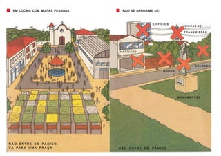 NÃO SE APROXIME DE:EM LOCAIS COM MUITAS PESSOAS
NÃO ENTRE EM PÂNICO
EDIFÍCIOS
MARQUISE
MUROS
ÁRVORES
MONUMENTOS
LINHAS DE
TRANSMISSÃO
NÃO ENTRE EM PÂNICO,
VÁ PARA UMA PRAÇA
 