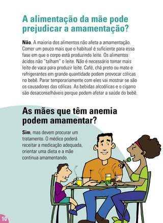 A alimentação da mãe pode
prejudicar a amamentação?
Não. A maioria dos alimentos não afeta a amamentação.
Comer um pouco mais que o habitual é suﬁciente para essa
fase em que o corpo está produzindo leite. Os alimentos
ácidos não “talham” o leite. Não é necessário tomar mais
leite de vaca para produzir leite. Café, chá preto ou mate e
refrigerantes em grande quantidade podem provocar cólicas
no bebê. Parar temporariamente com eles vai mostrar se são
os causadores das cólicas. As bebidas alcoólicas e o cigarro
são desaconselháveis porque podem afetar a saúde do bebê.
As mães que têm anemia
podem amamentar?
Sim, mas devem procurar um
tratamento. O médico poderá
receitar a medicação adequada,
orientar uma dieta e a mãe
continua amamentando.
10
 