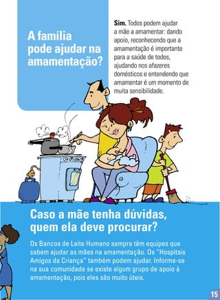A família
pode ajudar na
amamentação?
Caso a mãe tenha dúvidas,
quem ela deve procurar?
Os Bancos de Leite Humano sempre têm equipes que
sabem ajudar as mães na amamentação. Os “Hospitais
Amigos da Criança” também podem ajudar. Informe-se
na sua comunidade se existe algum grupo de apoio à
amamentação, pois eles são muito úteis.
Sim. Todos podem ajudar
a mãe a amamentar: dando
apoio, reconhecendo que a
amamentação é importante
para a saúde de todos,
ajudando nos afazeres
domésticos e entendendo que
amamentar é um momento de
muita sensibilidade.
15
 
