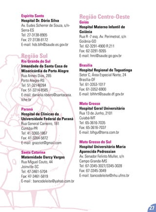 Espírito Santo
Hospital Dr. Dório Silva
Av. Eudes Scherrer de Souza, s/n-
Serra-ES
Tel: 27-3138-8905
Fax: 27-3138-8172
E-mail: hds.blh@saude.es.gov.br
Região Sul
Rio Grande do Sul
Irmandade da Santa Casa de
Misericórdia de Porto Alegre
Rua Annes Dias, 285
Porto Alegre-RS
Tel: 51-32148284
Fax: 51-3214-8585
E-mail: daniela.ribeiro@santacasa.
tche.br
Paraná
Hospital de Clínicas da
Universidade Federal do Paraná
Rua General Carneiro, 181
Curitiba-PR
Tel: 41-3360-1867
Fax: 41-3264-5872
E-mail: grazziot@gmail.com
Santa Catarina
Maternidade Darcy Vargas
Rua Miguel Couto, 44
Joinville-SC
Tel: 47-3461-5704
Fax: 47-3461-5819
E-mail : bancodeleite@yahoo.com.br
Região Centro-Oeste
Goiás
Hospital Materno Infantil de
Goiânia
Rua R -7 esq. Av. Perimetral, s/n
Goiânia-GO
Tel: 62-3291-4900 R.211
Fax: 62-3291-9265
E-mail: hmi@saude.go.gov.br
Brasília
Hospital Regional de Taguatinga
Setor C, Área Especial Norte, 24
Brasília-DF
Tel: 61-3353-1017
Fax: 61-3352-6900
E-mail: blhhrt@saude.df.gov.br
Mato Grosso
Hospital Geral Universitário
Rua 13 de Junho, 2101
Cuiabá-MT
Tel: 65-3616-7035
Fax: 65-3616-7037
E-mail: blhgu@terra.com.br
Mato Grosso do Sul
Hospital Universitário Maria
Aparecida Pedrossian
Av. Senador Felinto Muller, s/n
Campo Grande-MS
Tel: 67-3345-3027/3345-3028
Fax: 67-3345-3049
E-mail: bancodeleite@nhu.ufms.br
27
 