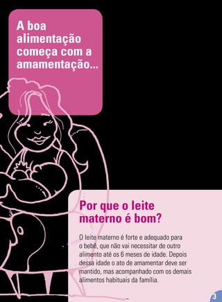 A amamentação é mais
fácil quando as mães têm
informações sobre as práticas
saudáveis para ela e para
os seus bebês, incluindo a
importância do aleitamento
exclusivo durante os primeiros
seis meses de vida.
Mesmo quando existem
obstáculos, a amamentação
pode ser mantida se as mães
receberem a compreensão
e apoio dos familiares, dos
amigos, da equipe de saúde e
no seu ambiente de trabalho.
A crescente urbanização e
as mudanças nas estruturas
familiares têm debilitado estes
mecanismos de apoio social.
A boa
alimentação
começa com a
amamentação...
3
Por que o leite
materno é bom?
O leite materno é forte e adequado para
o bebê, que não vai necessitar de outro
alimento até os 6 meses de idade. Depois
dessa idade o ato de amamentar deve ser
mantido, mas acompanhado com os demais
alimentos habituais da família.
 