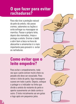 O que fazer para evitar
rachaduras?
Como evitar que o
leite empedre?
Para não tirar a proteção natural
da pele da aréola, não passe
cremes, sabonetes ou loções e
evite esfregar ou massagear os
mamilos. Passar o próprio leite,
depois das mamadas, limpa e
protege a aréola. Ensinar o bebê
a abrir bem a boca na hora de
abocanhar e amamentar é o mais
importante para prevenir e evitar
as rachaduras.
Para evitar o empedramento, toda
vez que o peito estiver muito cheio ou
pesado ele deve ser esvaziado. Para
retirar o leite do peito, faça massagens
suaves em todo o peito. Depois, coloque
o polegar e o indicador na linha que
divide a aréola do restante do peito e
aperte suavemente um dedo contra o
outro. O leite inicialmente sai em gotas
e logo após em pequenos jatos.
8
 