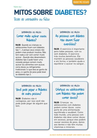 Diabetes tipo 1
MITOSSOBRE DIABETES?
Teste de verdadeiro ou falso
VERDADEIRO OU FALSO:
Comer muito açúcar causa
Diabetes?
FALSO: Quando as crianças ou
adolescentes ficam com diabetes
tipo 1 , é porque seus corpos não
podem mais produzir insulina. Não
tem nada a ver com comer muito
açúcar . Quando eles desenvolvem
diabetes tipo 2 pode haver uma
conexão porque comem muito
açúcar (ou alimentos com açúcar,
como doces ou refrigerantes
tradicionais ) o que leva ao ganho de
peso, e o ganho de peso pode levar
ao diabetes tipo 2.
VERDADEIRO OU FALSO:
As pessoas com diabetes
não devem fazer
exercícios?
FALSO: O exercício é importante
para todas pessoas, com ou
sem diabetes. O exercício
trás muitos benefícios. Ele
mantém as pessoas saudáveis ​​
e em forma, e também ajuda a
equilibrar o açúcar no sangue .
VERDADEIRO OU FALSO:
Você pode pegar o Diabetes
de outra pessoa?
FALSO: Diabetes não é
contagioso, por isso você não
pode pode pegar de alguém que
tem.
VERDADEIRO OU FALSO:
Crianças ou adolescentes
com Diabetes não podem
comer doces?
FALSO: Crianças ou
adolescentes com diabetes
podem comer doces como
parte de uma alimentação
equilibrada e saudável. Como
todo mundo, uma pessoa com
diabetes não deve comer doces
em excesso, porque eles podem
causar excesso de peso, danos
aos dentes e não têm muitas
vitaminas e minerais.
UM PACOTE EDUCATIVO PARA INFORMAR SOBRE DIABETES NAS ESCOLAS
EQUIPE DAS ESCOLAS
 