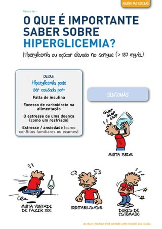 Diabetes tipo 1
O QUE É IMPORTANTE
SABER SOBRE
HIPERGLICEMIA?
Hiperglicemia ou açúcar elevado no sangue (> 180 mg/dL)
CAUSAS:
Hiperglicemia pode
ser causada por:
Falta de insulina
Excesso de carboidrato na
alimentação
O estresse de uma doença
(como um resfriado)
Estresse / ansiedade (como
conflitos familiares ou exames)
SINTOMAS
MUITA VONTADE
DE FAZER XIXI
IRRITABILIDADE
DORES DE
ESTÔMAGO
MUITA SEDE
UM PACOTE EDUCATIVO PARA INFORMAR SOBRE DIABETES NAS ESCOLAS
EQUIPE DAS ESCOLAS
 