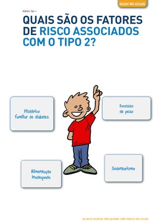diabetes tipo 2
QUAIS SÃO OS FATORES
DE RISCO ASSOCIADOS
COM O TIPO 2?
Excesso
de pesoHistórico
familiar de diabetes
Alimentação
inadequada
Sedentarismo
UM PACOTE EDUCATIVO PARA INFORMAR SOBRE DIABETES NAS ESCOLAS
EQUIPE DAS ESCOLAS
 