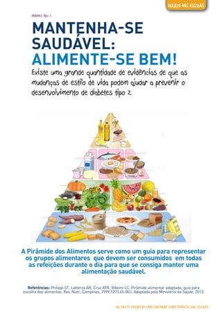 diabetes tipo 2
MANTENHA-SE
SAUDÁVEL:
ALIMENTE-SE BEM!
Existe uma grande quantidade de evidências de que as
mudanças de estilo de vida podem ajudar a prevenir o
desenvolvimento de diabetes tipo 2
A Pirâmide dos Alimentos serve como um guia para representar
os grupos alimentares que devem ser consumidos em todas
as refeições durante o dia para que se consiga manter uma
alimentação saudável.
Referências: Philippi ST, Latterza AR, Cruz ATR, Ribeiro LC. Pirâmide alimentar adaptada; guia para
escolha dos alimentos. Rev. Nutr., Campinas, 1999;12(1):65-80.). Adaptada pelo Ministério da Saúde, 2013.
UM PACOTE EDUCATIVO PARA INFORMAR SOBRE DIABETES NAS ESCOLAS
EQUIPE DAS ESCOLAS
 