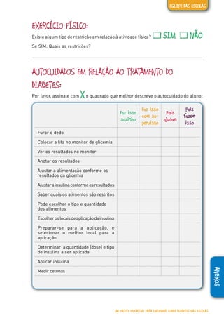 ANEXOS
EXERCÍCIO FÍSICO:
Existe algum tipo de restrição em relação à atividade física? � SIM � NÃO
Se SIM, Quais as restrições?
_____________________________________________________________________
AUTOCUIDADOS EM RELAÇÃO AO TRATAMENTO DO
DIABETES:
Por favor, assinale com Xo quadrado que melhor descreve o autocuidado do aluno:
Faz isso
sozinho
Faz isso
com su-
pervisão
Pais
ajudam
Pais
fazem
isso
Furar o dedo
Colocar a fita no monitor de glicemia
Ver os resultados no monitor
Anotar os resultados
Ajustar a alimentação conforme os
resultados da glicemia
Ajustarainsulinaconformeosresultados
Saber quais os alimentos são restritos
Pode escolher o tipo e quantidade
dos alimentos
Escolheroslocaisdeaplicaçãodainsulina
Preparar-se para a aplicação, e
selecionar o melhor local para a
aplicação
Determinar a quantidade (dose) e tipo
de insulina a ser aplicada
Aplicar insulina
Medir cetonas
UM PACOTE EDUCATIVO PARA INFORMAR SOBRE DIABETES NAS ESCOLAS
EQUIPE DAS ESCOLAS
 