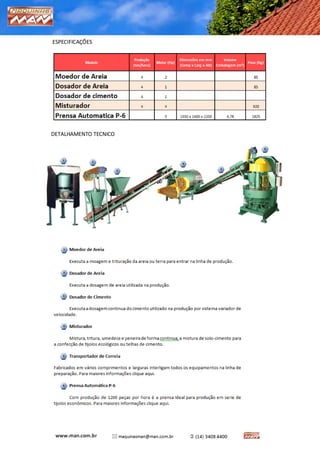 MÁQUINAS MAN – CARTILHA DE SOLO-CIMENTO 
ESPECIFICAÇÕES 
DETALHAMENTO TECNICO 
