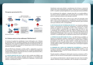Atualmente o prazo para solicitar o cancelamento é de 24 horas e o sistema da
                                                                                                     empresa deve estar programado para utilizar o Web Service de Cancelamento
                                                                                                     de NF-e. O pedido é assinado digitalmente e processado pelo sistema da SEFAZ.
     Fluxograma operacional da NF-e.
                                                                                                     Se o cancelamento for realizado, a situação desta NF-e na consulta pública e
                                                                                                     nos demais sistemas da SEFAZ passa de autorizada para cancelada, e ela não
                                              Trânsito Autorizado                                    pode ser usada para acobertar uma operação comercial.
              Vendedor                    (DANFE + Autorização de uso)         Comprador

                                                                                                     A consulta pública exibe a data e a hora em que a NF-e foi autorizada, assim
                                                                                                     como a data e a hora em que ocorreu o cancelamento. Da mesma forma que a
                                                                                                     NF-e, o cancelamento é distribuído para o Ambiente Nacional e para os demais
                                                                                                     entes que receberam a NF-e correspondente.
                            Devolve
      Envia
                         Autorização de
      NF-e
                           Uso NF-e                                                   Fiscalização   b) INUTILIZAÇÃO DE NUMERAÇÃO DE NF-E: em virtude de problemas
                                                                                                     técnicos e operacionais no sistema dos contribuintes, é possível que ocorram
                              Recepção OK      Validação Recepção:                                   quebras da sequência da numeração das NF-e. Como exemplo, se a NF-e
                                                                         Pós-validação:
                                               • Assinatura Digital
                                                                                                     nº 100 foi emitida, e a próxima NF-e, por alguma razão, foi a NF-e nº 110,
                                               • Esquema XML             • Coerência Informações     o contribuinte deve informar ao Fisco que a faixa de números de 101 a 109
                                                                         • Cruzamento de Dados
                                               • Emitente Autorizado                                 não será utilizada para emissão de NF-e. Isto é feito através do Web Service de
                                               • Destinatário
                                                                                                     Inutilização de Numeração, e deve ocorrer até o 10º dia do mês subsequente à
                                 Validação
     Secretaria da Fazenda                                                                           ocorrência. A inutilização pode ser solicitada em faixas de até 1.000 números.

                                                                                                     c) CONSULTA DA SITUAÇÃO DA NF-e: este Web Service possibilita ao
     2.5 Existem outros serviços adicionais (Web Services)?                                          sistema do contribuinte consultar a situação atual de uma NF-e, mediante a
                                                                                                     informação da chave de acesso. Com este serviço, o emitente pode se certificar
     Os sistemas de gestão dos contribuintes trocam informações com o Sistema                        da situação de uma NF-e que tenha emitido e enviado para Secretaria da
     de Autorização de NF-e da SEFAZ utilizando uma tecnologia denominada de                         Fazenda, a partir do seu próprio sistema, isto é, sem a necessidade de recorrer à
     Web Services. Para cada funcionalidade do Sistema de Autorização de NF-e há                     consulta pública na Web, o que de fato contribui para a automação da logística
     um Web Service específico, que pode ser chamado para receber as informações,                    de recebimento.
     processar e devolver o resultado.
                                                                                                     d) EMISSÃO DE CARTA DE CORREÇÃO ELETRÔNICA: a Carta de
     Além do Web Service destinado a receber as NF-e e submetê-las ao processo                       Correção foi introduzida na legislação pelo Ajuste SINIEF 01/2007, e a sua
     de autorização, o Sistema de Autorização de NF-e da SEFAZ disponibiliza um                      equivalente eletrônica, a Carta de Correção Eletrônica (CC-e) foi criada pelo
     conjunto de Web Services adicionais previstos no modelo operacional da NF-e,                    Ajuste SINIEF 08/2007.
     os quais serão detalhados a seguir:
                                                                                                     Visando permitir a retificação de informações incorretas constantes na NF-e,
     a) CANCELAMENTO DE NF-E: após ter sido recebida pela SEFAZ, uma                                 podem ser alvo de Carta de Correção apenas as informações que não alterem:
     NF-e não poderá sofrer qualquer alteração. Entretanto, se a mercadoria não
     circulou, e estando dentro do prazo estabelecido na legislação, o emitente pode                 • As variáveis que determinam o valor do imposto tais como: base de cálculo,
     solicitar o cancelamento da NF-e.                                                               alíquota, diferença de preço, quantidade, valor da operação ou da prestação;


20                                                                                                                                                                                       21
 