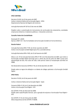  
 
SPED CONTÁBIL  
 
Decreto nº 6.022, de 22 de janeiro de 2007 
Institui o Sistema Publico de Escrituração Digital – SPED.  
Departamento Nacional de Registro do Comercio  
 
Instrução Normativa Nº 107 de 23 de maio de 2008.  
 
Dispõem  sobre  a  autenticação  de  instrumentos  de  escrituração  dos  empresários,  sociedades 
empresarias leiloeiros e tradutores públicos e  interpretes comerciais.  
 
Conselho Federal de Contabilidade  
 
Resolução Nº 1.20/05  
Aprova a NBCT 2.8 – Das Formalidades da Escrituração Contábil em Forma Eletrônica.  
 
Receita Federal  
 
Instrução Normativa RFB nº 787, de 19 de novembro de 2007.  
Institui a Escrituração Contábil Digital (para fins e previdenciários)  
 
Instrução Normativa RFB nº 825, de 21 de fevereiro de 2007 
 
Altera o art. 5º da Instrução Normativa RFB nº 787, de 19 de dezembro de 2007, que institui a 
Escrituração  Contábil  Digital  (prorroga  para  o  ultimo  dia  útil  de  junho  de  2009  o  prazo  para 
apresentação da ECD, mos casos de cisão, cisão parcial, fusão ou incorporação ocorridos em 
2008).  
 
Ato Declaratório Executivo COFINS nº 36, de 18 de dezembro de 2007.  
 
Dispõe sobre as regras de validação e as tabelas de códigos aplicáveis a Escrituração Contábil 
Digital.  
 
SPED FISCAL  
 
Decreto nº 6.022, de 22 de janeiro de 2007 
 
Institui o Sistema Publico de Escrituração Digital – Sped.  
 
Convenio ICMS nº 143, de 15 de dezembro de 2006 
Institui a Escrituração Fiscal Digital – EFD  
 
Ato COTEPE nº 09, de 18 de abril de 2008.  
Dispõe sobre especificações técnicas  para a geração de arquivos e Escrituração Fiscal Digital – 
EFD.  
 
Ato COTEPE nº 19, de 23 de junho de 2008 
Altera dispositivos do Ato COTEPE nº 09/08.  
 

                                   www.nfedobrasil.com.br 
 