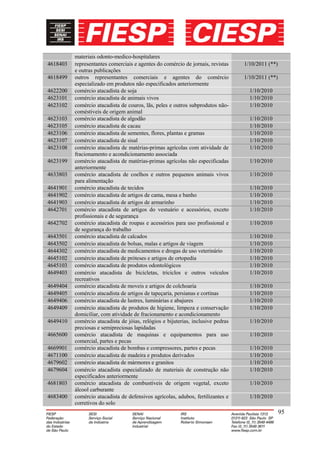 materiais odonto-medico-hospitalares
4618403   representantes comerciais e agentes do comércio de jornais, revistas    1/10/2011 (**)
          e outras publicações
4618499   outros representantes comerciais e agentes do comércio                  1/10/2011 (**)
          especializado em produtos não especificados anteriormente
4622200   comércio atacadista de soja                                               1/10/2010
4623101   comércio atacadista de animais vivos                                      1/10/2010
4623102   comércio atacadista de couros, lãs, peles e outros subprodutos não-       1/10/2010
          coméstiveis de origem animal
4623103   comércio atacadista de algodão                                            1/10/2010
4623105   comércio atacadista de cacau                                              1/10/2010
4623106   comércio atacadista de sementes, flores, plantas e gramas                 1/10/2010
4623107   comércio atacadista de sisal                                              1/10/2010
4623108   comércio atacadista de matérias-primas agrícolas com atividade de         1/10/2010
          fracionamento e acondicionamento associada
4623199   comércio atacadista de matérias-primas agrícolas não especificadas        1/10/2010
          anteriormente
4633803   comércio atacadista de coelhos e outros pequenos animais vivos            1/10/2010
          para alimentação
4641901   comércio atacadista de tecidos                                            1/10/2010
4641902   comércio atacadista de artigos de cama, mesa e banho                      1/10/2010
4641903   comércio atacadista de artigos de armarinho                               1/10/2010
4642701   comércio atacadista de artigos do vestuário e acessórios, exceto          1/10/2010
          profissionais e de segurança
4642702   comércio atacadista de roupas e acessórios para uso profissional e        1/10/2010
          de segurança do trabalho
4643501   comércio atacadista de calcados                                           1/10/2010
4643502   comércio atacadista de bolsas, malas e artigos de viagem                  1/10/2010
4644302   comércio atacadista de medicamentos e drogas de uso veterinário           1/10/2010
4645102   comércio atacadista de próteses e artigos de ortopedia                    1/10/2010
4645103   comércio atacadista de produtos odontológicos                             1/10/2010
4649403   comércio atacadista de bicicletas, triciclos e outros veículos            1/10/2010
          recreativos
4649404   comércio atacadista de moveis e artigos de colchoaria                     1/10/2010
4649405   comércio atacadista de artigos de tapeçaria, persianas e cortinas         1/10/2010
4649406   comércio atacadista de lustres, luminárias e abajures                     1/10/2010
4649409   comércio atacadista de produtos de higiene, limpeza e conservação         1/10/2010
          domiciliar, com atividade de fracionamento e acondicionamento
4649410   comércio atacadista de jóias, relógios e bijuterias, inclusive pedras     1/10/2010
          preciosas e semipreciosas lapidadas
4665600   comércio atacadista de maquinas e equipamentos para uso                   1/10/2010
          comercial, partes e pecas
4669901   comércio atacadista de bombas e compressores, partes e pecas              1/10/2010
4671100   comércio atacadista de madeira e produtos derivados                       1/10/2010
4679602   comércio atacadista de mármores e granitos                                1/10/2010
4679604   comércio atacadista especializado de materiais de construção não          1/10/2010
          especificados anteriormente
4681803   comércio atacadista de combustíveis de origem vegetal, exceto             1/10/2010
          álcool carburante
4683400   comércio atacadista de defensivos agrícolas, adubos, fertilizantes e      1/10/2010
          corretivos do solo
                                                                                                   95
 