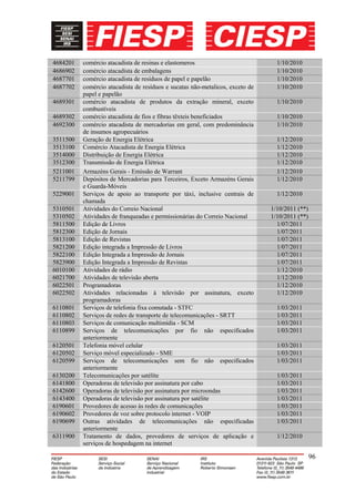 4684201   comércio atacadista de resinas e elastomeros                           1/10/2010
4686902   comércio atacadista de embalagens                                      1/10/2010
4687701   comércio atacadista de resíduos de papel e papelão                     1/10/2010
4687702   comércio atacadista de resíduos e sucatas não-metalicos, exceto de     1/10/2010
          papel e papelão
4689301   comércio atacadista de produtos da extração mineral, exceto            1/10/2010
          combustíveis
4689302   comércio atacadista de fios e fibras têxteis beneficiados              1/10/2010
4692300   comércio atacadista de mercadorias em geral, com predominância         1/10/2010
          de insumos agropecuários
3511500   Geração de Energia Elétrica                                            1/12/2010
3513100   Comércio Atacadista de Energia Elétrica                                1/12/2010
3514000   Distribuição de Energia Elétrica                                       1/12/2010
3512300   Transmissão de Energia Elétrica                                        1/12/2010
5211001   Armazéns Gerais - Emissão de Warrant                                   1/12/2010
5211799   Depósitos de Mercadorias para Terceiros, Exceto Armazéns Gerais        1/12/2010
          e Guarda-Móveis
5229001   Serviços de apoio ao transporte por táxi, inclusive centrais de        1/12/2010
          chamada
5310501   Atividades do Correio Nacional                                       1/10/2011 (**)
5310502   Atividades de franqueadas e permissionárias do Correio Nacional      1/10/2011 (**)
5811500   Edição de Livros                                                       1/07/2011
5812300   Edição de Jornais                                                      1/07/2011
5813100   Edição de Revistas                                                     1/07/2011
5821200   Edição integrada a Impressão de Livros                                 1/07/2011
5822100   Edição Integrada a Impressão de Jornais                                1/07/2011
5823900   Edição Integrada a Impressão de Revistas                               1/07/2011
6010100   Atividades de rádio                                                    1/12/2010
6021700   Atividades de televisão aberta                                         1/12/2010
6022501   Programadoras                                                          1/12/2010
6022502   Atividades relacionadas à televisão por assinatura, exceto             1/12/2010
          programadoras
6110801   Serviços de telefonia fixa comutada - STFC                             1/03/2011
6110802   Serviços de redes de transporte de telecomunicações - SRTT             1/03/2011
6110803   Serviços de comunicação multimídia - SCM                               1/03/2011
6110899   Serviços de telecomunicações por fio não especificados                 1/03/2011
          anteriormente
6120501   Telefonia móvel celular                                                1/03/2011
6120502   Serviço móvel especializado - SME                                      1/03/2011
6120599   Serviços de telecomunicações sem fio não especificados                 1/03/2011
          anteriormente
6130200   Telecomunicações por satélite                                          1/03/2011
6141800   Operadoras de televisão por assinatura por cabo                        1/03/2011
6142600   Operadoras de televisão por assinatura por microondas                  1/03/2011
6143400   Operadoras de televisão por assinatura por satélite                    1/03/2011
6190601   Provedores de acesso às redes de comunicações                          1/03/2011
6190602   Provedores de voz sobre protocolo internet - VOIP                      1/03/2011
6190699   Outras atividades de telecomunicações não especificadas                1/03/2011
          anteriormente
6311900   Tratamento de dados, provedores de serviços de aplicação e             1/12/2010
          serviços de hospedagem na internet

                                                                                                96
 