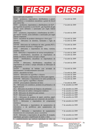 graxas derivados de petróleo
XXIII - produtores, importadores, distribuidores a granel,        1º de abril de 2009
engarrafadores e revendedores atacadistas a granel de álcool
para outros fins
XXIV – produtores, importadores e distribuidores de GLP –         1º de abril de 2009
gás liquefeito de petróleo ou de GLGN - gás liquefeito de gás
natural, assim definidos e autorizados por órgão federal
competente
XXV – produtores, importadores e distribuidores de GNV –          1º de abril de 2009
gás natural veicular, assim definidos e autorizados por órgão
federal competente
XXVI - atacadistas de produtos siderúrgicos e ferro gusa          1º de abril de 2009
XXVII - fabricantes de alumínio, laminados e ligás de             1º de abril de 2009
alumínio
XXVIII – fabricantes de vasilhames de vidro, garrafas PET e       1º de abril de 2009
latas para bebidas alcoólicas e refrigerantes
XXIX - fabricantes e importadores de tintas, vernizes,            1º de abril de 2009
esmaltes e lacas
XXX– fabricantes e importadores de resinas termoplásticas         1º de abril de 2009
XXXI – distribuidores, atacadistas ou importadores de             1º de abril de 2009
bebidas alcoólicas, inclusive cervejas e chopes
XXXII – distribuidores, atacadistas ou importadores de            1º de abril de 2009
refrigerantes
XXXIII - fabricantes, distribuidores, atacadistas ou              1º de abril de 2009
importadores de extrato e xarope utilizados na fabricação de
refrigerantes
XXXIV - atacadistas de bebidas com atividade de                   1º de abril de 2009
fracionamento e acondicionamento associada
XXXV– atacadistas de fumo                                         1º de abril de 2009
XXXVI – fabricantes de cigarrilhas e charutos                     1º de abril de 2009
XXXVII– fabricantes e importadores de filtros para cigarros       1º de abril de 2009
XXXVIII – fabricantes e importadores de outros produtos do        1º de abril de 2009
fumo, exceto cigarros, cigarrilhas e charutos
XXXIX– processadores industriais do fumo                          1º de abril de 2009
XL - fabricantes de cosméticos, produtos de perfumaria e de     1º de setembro de 2009
higiene pessoal
XLI - fabricantes de produtos de limpeza e de polimento         1º de setembro de 2009
XLII - fabricantes de sabões e detergentes sintéticos           1º de setembro de 2009
XLIII - fabricantes de alimentos para animais                   1º de setembro de 2009
XLIV - fabricantes de papel                                     1º de setembro de 2009
XLV – fabricantes de produtos de papel, cartolina, papel-       1º de setembro de 2009
cartão e papelão ondulado para uso comercial e de escritório
XLVI - fabricantes e importadores de componentes                1º de setembro de 2009
eletrônicos
XLVII - fabricantes e importadores de equipamentos de           1º de setembro de 2009
informática e de periféricos para equipamentos de
informática
XLVIII - fabricantes e importadores de equipamentos             1º de setembro de 2009
transmissores de comunicação, pecas e acessórios
XLIX - fabricantes e importadores de aparelhos de recepção,     1º de setembro de 2009
reprodução, gravação e amplificação de áudio e vídeo
L - estabelecimentos que realizem reprodução de vídeo em        1º de setembro de 2009

                                                                                         79
 