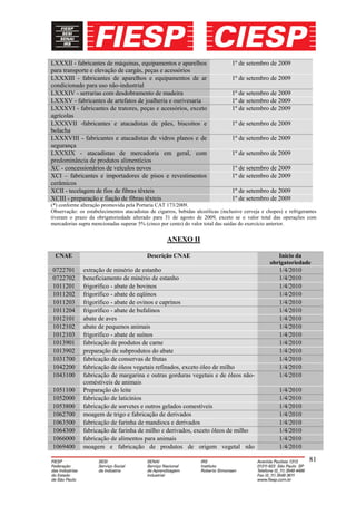 LXXXII - fabricantes de máquinas, equipamentos e aparelhos                       1º de setembro de 2009
para transporte e elevação de cargás, peças e acessórios
LXXXIII - fabricantes de aparelhos e equipamentos de ar                          1º de setembro de 2009
condicionado para uso não-industrial
LXXXIV - serrarias com desdobramento de madeira                                  1º de setembro de 2009
LXXXV - fabricantes de artefatos de joalheria e ourivesaria                      1º de setembro de 2009
LXXXVI - fabricantes de tratores, peças e acessórios, exceto                     1º de setembro de 2009
agrícolas
LXXXVII -fabricantes e atacadistas de pães, biscoitos e                          1º de setembro de 2009
bolacha
LXXXVIII - fabricantes e atacadistas de vidros planos e de                       1º de setembro de 2009
segurança
LXXXIX - atacadistas de mercadoria em geral, com                                 1º de setembro de 2009
predominância de produtos alimentícios
XC - concessionários de veículos novos                                           1º de setembro de 2009
XCI – fabricantes e importadores de pisos e revestimentos                        1º de setembro de 2009
cerâmicos
XCII - tecelagem de fios de fibras têxteis                                       1º de setembro de 2009
XCIII - preparação e fiação de fibras têxteis                                    1º de setembro de 2009
(*) conforme alteração promovida pela Portaria CAT 173/2009.
Observação: os estabelecimentos atacadistas de cigarros, bebidas alcoólicas (inclusive cerveja e chopes) e refrigerantes
tiveram o prazo da obrigatoriedade alterado para 31 de agosto de 2009, exceto se o valor total das operações com
mercadorias supra mencionadas superar 5% (cinco por cento) do valor total das saídas do exercício anterior.


                                                    ANEXO II

  CNAE                                     Descrição CNAE                                             Início da
                                                                                                   obrigatoriedade
0722701       extração de minério de estanho                                                           1/4/2010
0722702       beneficiamento de minério de estanho                                                     1/4/2010
1011201       frigorífico - abate de bovinos                                                           1/4/2010
1011202       frigorífico - abate de eqüinos                                                           1/4/2010
1011203       frigorífico - abate de ovinos e caprinos                                                 1/4/2010
1011204       frigorífico - abate de bufalinos                                                         1/4/2010
1012101       abate de aves                                                                            1/4/2010
1012102       abate de pequenos animais                                                                1/4/2010
1012103       frigorífico - abate de suínos                                                            1/4/2010
1013901       fabricação de produtos de carne                                                          1/4/2010
1013902       preparação de subprodutos do abate                                                       1/4/2010
1031700       fabricação de conservas de frutas                                                        1/4/2010
1042200       fabricação de óleos vegetais refinados, exceto óleo de milho                             1/4/2010
1043100       fabricação de margarina e outras gorduras vegetais e de óleos não-                       1/4/2010
              coméstiveis de animais
1051100       Preparação do leite                                                                      1/4/2010
1052000       fabricação de laticínios                                                                 1/4/2010
1053800       fabricação de sorvetes e outros gelados comestíveis                                      1/4/2010
1062700       moagem de trigo e fabricação de derivados                                                1/4/2010
1063500       fabricação de farinha de mandioca e derivados                                            1/4/2010
1064300       fabricação de farinha de milho e derivados, exceto óleos de milho                        1/4/2010
1066000       fabricação de alimentos para animais                                                     1/4/2010
1069400       moagem e fabricação de produtos de origem vegetal não                                    1/4/2010

                                                                                                                    81
 