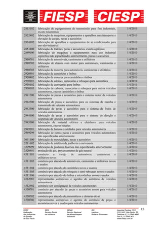 2815102   fabricação de equipamentos de transmissão para fins industriais,     1/4/2010
          exceto rolamentos
2822402   fabricação de maquinas, equipamentos e aparelhos para transporte e   1/4/2010
          elevação de cargas, pecas e acessórios
2824102   fabricação de aparelhos e equipamentos de ar condicionado para       1/4/2010
          uso não-industrial
2853400   fabricação de tratores, pecas e acessórios, exceto agrícolas         1/4/2010
2869100   fabricação de maquinas e equipamentos para uso industrial            1/4/2010
          especifico não especificados anteriormente, pecas e acessórios
2910701   fabricação de automóveis, camionetas e utilitários                   1/4/2010
2910702   fabricação de chassis com motor para automóveis, camionetas e        1/4/2010
          utilitários
2910703   fabricação de motores para automóveis, camionetas e utilitários      1/4/2010
2920401   fabricação de caminhões e ônibus                                     1/4/2010
2920402   fabricação de motores para caminhões e ônibus                        1/4/2010
2930101   fabricação de cabines, carrocerias e reboques para caminhões         1/4/2010
2930102   fabricação de carrocerias para ônibus                                1/4/2010
2930103   fabricação de cabines, carrocerias e reboques para outros veículos   1/4/2010
          automotores, exceto caminhões e ônibus
2941700   fabricação de pecas e acessórios para o sistema motor de veículos    1/4/2010
          automotores
2942500   fabricação de pecas e acessórios para os sistemas de marcha e        1/4/2010
          transmissão de veículos automotores
2943300   fabricação de pecas e acessórios para o sistema de freios de         1/4/2010
          veículos automotores
2944100   fabricação de pecas e acessórios para o sistema de direção e         1/4/2010
          suspensão de veículos automotores
2945000   fabricação de material elétrico e eletrônico para veículos           1/4/2010
          automotores, exceto baterias
2949201   fabricação de bancos e estofados para veículos automotores           1/4/2010
2949299   fabricação de outras pecas e acessórios para veículos automotores    1/4/2010
          não especificadas anteriormente
3091100   fabricação de motocicletas, pecas e acessórios                       1/4/2010
3211602   fabricação de artefatos de joalheria e ourivesaria                   1/4/2010
3299099   fabricação de produtos diversos não especificados anteriormente      1/4/2010
3520401   produção de gás, processamento de gás natural                        1/4/2010
4511101   comércio       a   varejo     de     automóveis,     camionetas  e   1/4/2010
          utilitários novos
4511103   comércio por atacado de automóveis, camionetas e utilitários novos   1/4/2010
          e usados
4511104   comércio por atacado de caminhões novos e usados                     1/4/2010
4511105   comércio por atacado de reboques e semi-reboques novos e usados      1/4/2010
4511106   comércio por atacado de ônibus e microônibus novos e usados          1/4/2010
4512901   representantes comerciais e agentes do comércio de veículos          1/4/2010
          automotores
4512902   comércio sob consignação de veículos automotores                     1/4/2010
4530701   comércio por atacado de peças e acessórios novos para veículos       1/4/2010
          automotores
4530702   comércio por atacado de pneumáticos e câmaras-de-ar                  1/4/2010
4530706   representantes comerciais e agentes do comércio de peças e           1/4/2010
          acessórios novos e usados para veículos automotores

                                                                                          85
 