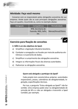 AƟvidade: Faça você mesmo
                Converse com os responsáveis pelas obrigações acessórias de sua
              empresa. Anote quais são as suas principais obrigações acessórias.
              Faça um quadro, resumindo-as, como no exemplo abaixo:
                    Obrigação            Competência         Periodicidade
                                       RFB, Secretaria de
                                      Fazenda, INSS, Seﬁn, Mensal/Anual/Diária
                                              etc.



              Exercício para ﬁxação de conceitos
                2. NÃO é um dos objeƟvos do Sped:
                a) Simpliﬁcar a legislação tributária brasileira.
                b) Combater a sonegação e as fraudes por meio de auditorias ele-
                   trônicas e cruzamento de dados.
                c) Simpliﬁcar o cumprimento das obrigações acessórias.
                d) Integrar as informações ﬁscais das diversas autoridades.
                e) Padronizar as obrigações acessórias.



                             Quem está obrigado a parƟcipar do Sped?
| Unidade 1




                             Cada projeto tem caracterísƟcas próprias: autoridades
                          responsáveis, prazos, calendários de obrigatoriedade, le-
                          gislação, especiﬁcações técnicas.
                            Por isso, a pergunta “Estou obrigado ao Sped?” não faz
                          senƟdo. Uma empresa pode estar na obrigatoriedade de
                          emissão de NF-e e não ser obrigada e transmiƟr o Sped
                          Contábil, por exemplo.




20
 