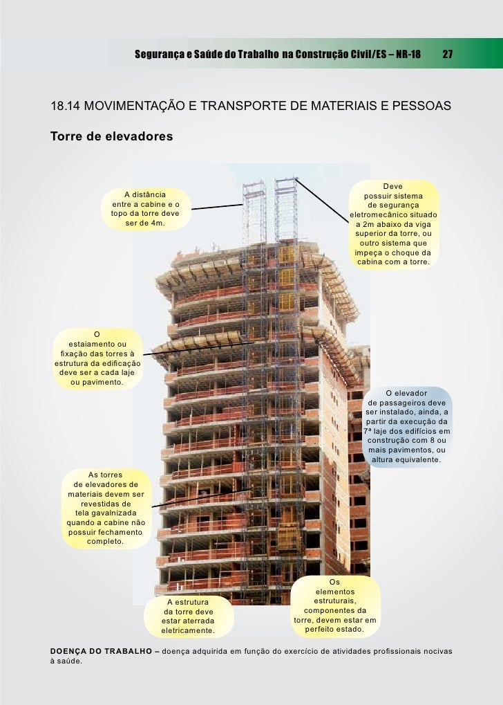 Cartilha sst na_construo_civil_seconci_e_sebrae