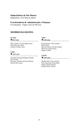 Subprefeitura de São Mateus
Subprefeito: José Guerra Júnior

Coordenadoria de Administração e Finanças
Coordenador: Vagner José de Oliveira


MEMBROS DAS EQUIPES:


SUGESP                                      URFP
3397-1124                                   3397-1126
Mara Cristina A. Calza (Supervisora)        Rosana Soares P. Ruiz (Chefe)
Janete Brito dos Santos                     Keiko Onuki
Lenilson Yoshino Alves                      Maria de Fátima Azevedo Gaijutis
                                            Maria de Lourdes Pereira
                                            Regina Yoshino
UIMD
 3397-1125
                                            UTDAP
Ana Maria Santiago Rodrigues (Chefe)         3397-1142
Cátia Callejo
Rosemeire Temóteo de Sousa Pimenta          Douglas Muro Trinca (Chefe)
Sueli da Silva Sousa                        Deise Aparecida Arruda Basso
                                            Isabel Cristina Feliciano
                                            Rodrigo Darini Valente




                                       23
 