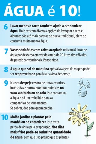 ÁGUA é 10!
 6    Lavar menos o carro também ajuda a economizar
      água. Hoje existem diversas opções de lavagem a seco e
      algumas são até mais baratas do que a tradicional, além de
      consumir muito menos água.

  7 Vasospor descarga comvez dos acoplada utilizam 6válvulas
    água
          sanitários
                      em
                          caixa
                                 mais de 20 litros das
                                                       litros de

      de parede convencionais. Pense nisso.

  8 A água que sai da para lavar aapós ade serviço.de roupas pode
    ser reaproveitada
                      máquina
                                   área
                                         lavagem


  9 Nunca despeje restos de tintas, vernizes,
    inseticidas e outros produtos químicos no
      vaso sanitário ou no ralo. Isto contamina
      a água e dá um trabalhão para as
      companhias de saneamento.
      Se sobrar, doe para quem precisa.

10 Molhe jardinsentardecer. Isto evita
   manhã ou ao
                 e plantas pela

      perda de água pela evaporação. Nos dias
      mais frios pode-se reduzir a quantidade
      de água, sem que isso prejudique as plantas.
 